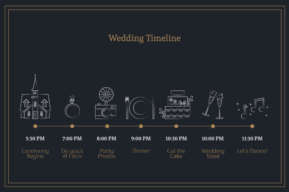 How to plan the schedule for a wedding day?